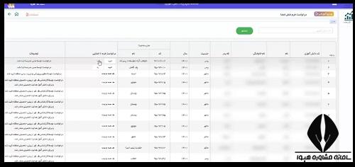 دانلود فرم 6 امضا هدایت تحصیلی