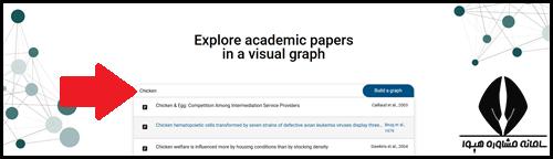 راهنمای استفاده از سایت Connected Papers
