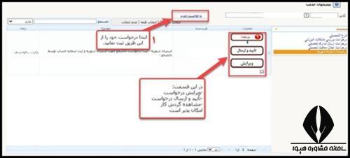درخواست استرداد شهریه دانشگاه سراسری