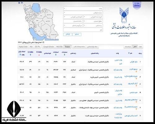 سامانه علم سنجی دانشگاه آزاد scimet.iau.ir