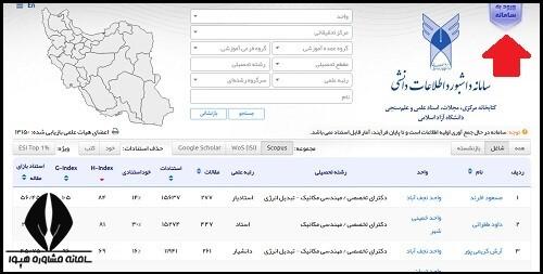 نحوه ورود به سامانه علم سنجی دانشگاه آزاد scimet.iau.ir