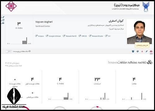 علم سنجی اعضای هیات علمی در سایت علم سنجی دانشگاه آزاد