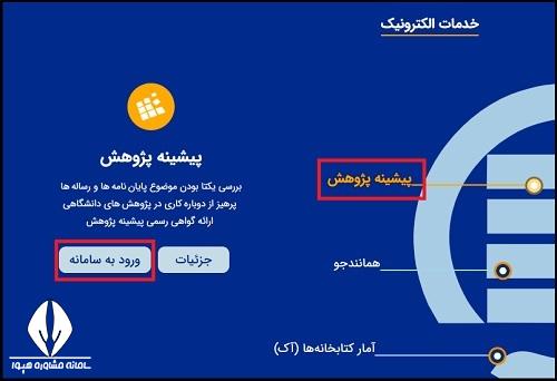 مراحل پرداخت هزینه ثبت نام در ایرانداک