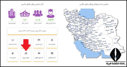 بخش مهارت ورزی پرتال جامع مدارس سما sazman-sama.ir
