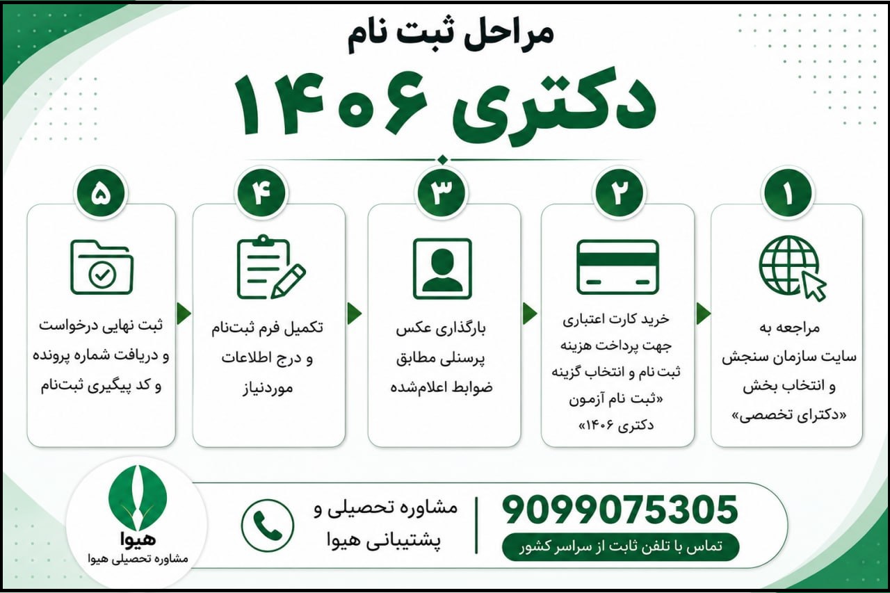 نحوه ثبت نام دکتری 1406