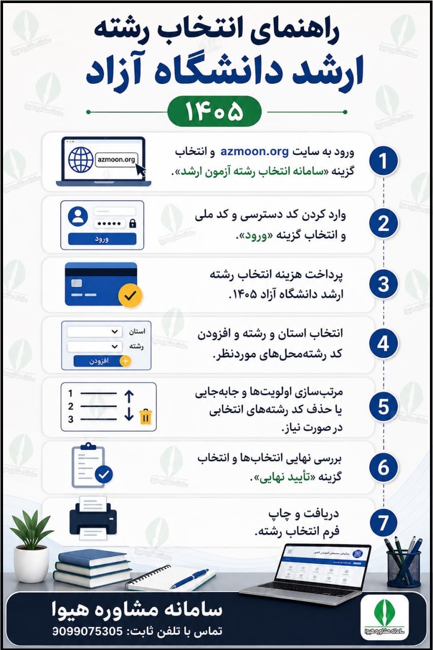 انتخاب رشته کارشناسی ارشد دانشگاه آزاد