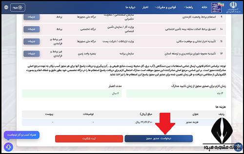 آموزش دریافت مجوز پیش دبستانی