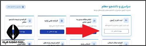 نحوه دریافت نمرات ترمیم معدل