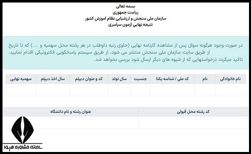 نتایج نهایی کنکور سراسری 1405