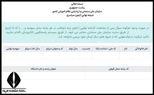 نتایج نهایی کنکور