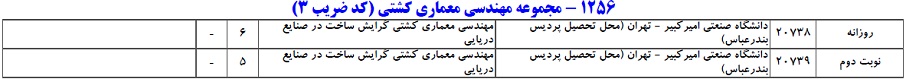 سایت مشاوره تحصیلی هیوا