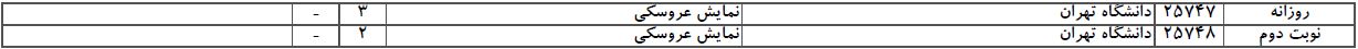 سایت مشاوره تحصیلی هیوا