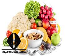 حدنصاب و تراز قبولی دعوت به مصاحبه آزمون دکتری بهداشت مواد غذایی