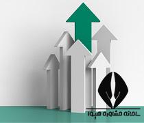 سامانه رتبه بندی معلمان