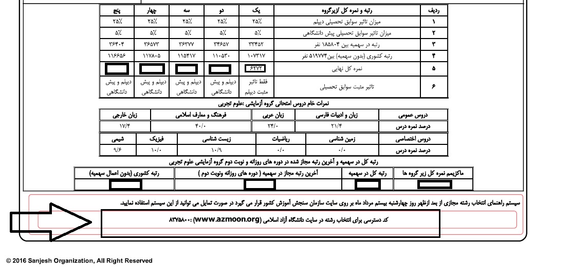 شناسه انتخاب رشته دانشگاه آزاد